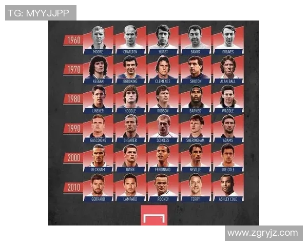 厄德高的崛起与挑战：从天才少年到足球世界的璀璨明星