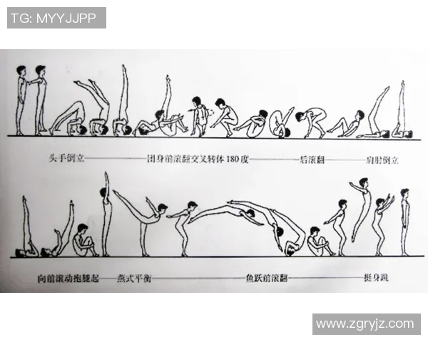 体操比赛中如何通过表演技巧展现优美动作的艺术魅力与技巧要素